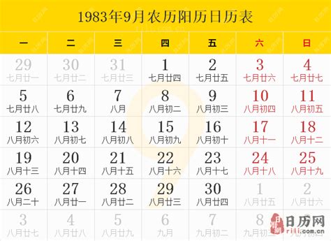 1983年属|1983年阳历农历出生的人命运